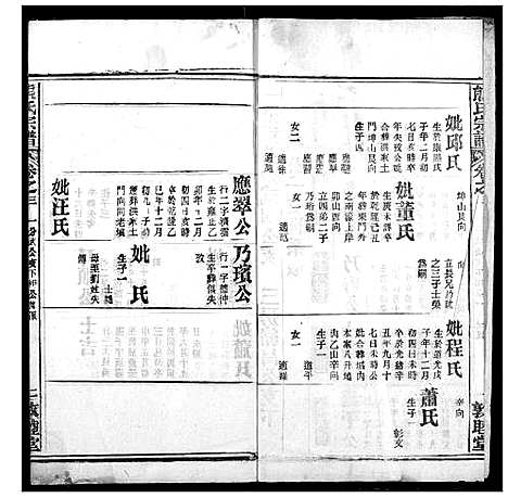 [下载][熊氏宗谱]湖北.熊氏家谱_九.pdf