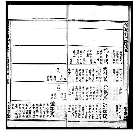 [下载][熊氏宗谱]湖北.熊氏家谱_九.pdf