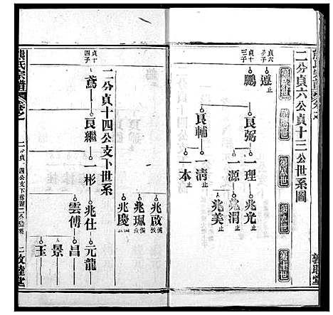 [下载][熊氏宗谱]湖北.熊氏家谱_十一.pdf