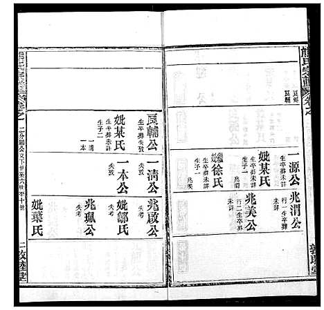 [下载][熊氏宗谱]湖北.熊氏家谱_十二.pdf