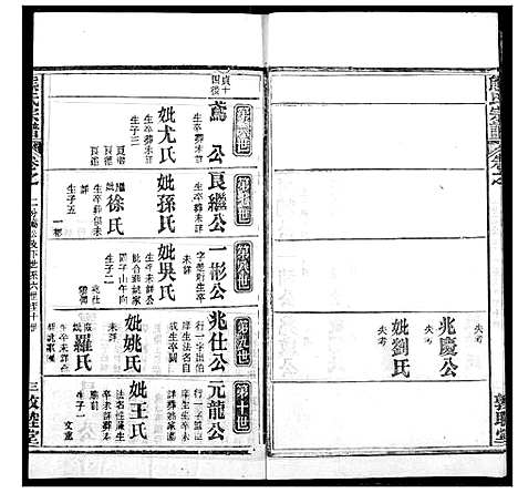 [下载][熊氏宗谱]湖北.熊氏家谱_十二.pdf