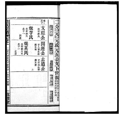 [下载][熊氏宗谱]湖北.熊氏家谱_十三.pdf