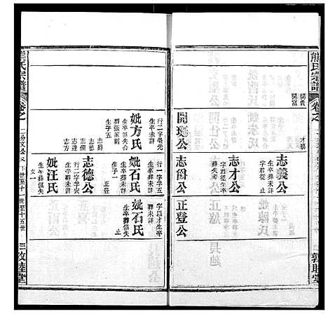 [下载][熊氏宗谱]湖北.熊氏家谱_十三.pdf