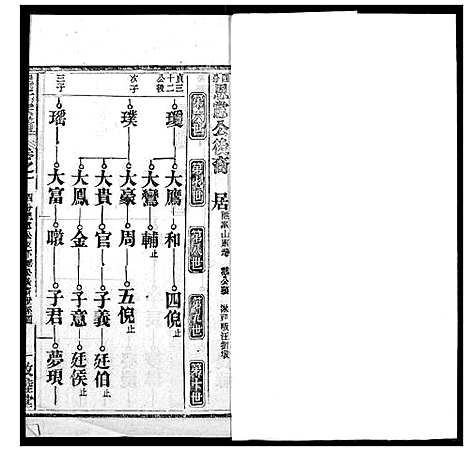 [下载][熊氏宗谱]湖北.熊氏家谱_二十一.pdf