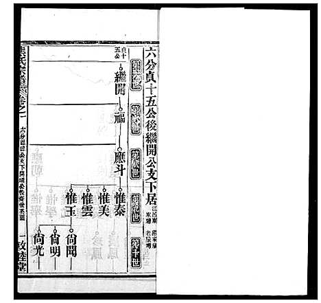 [下载][熊氏宗谱]湖北.熊氏家谱_二十二.pdf