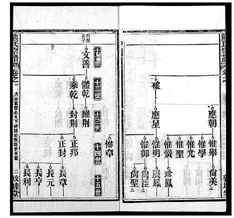 [下载][熊氏宗谱]湖北.熊氏家谱_二十二.pdf