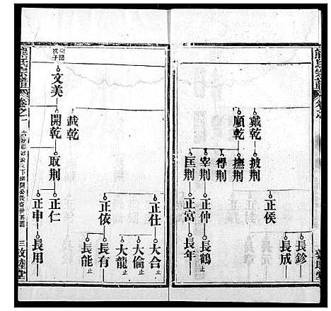 [下载][熊氏宗谱]湖北.熊氏家谱_二十二.pdf