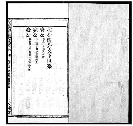 [下载][熊氏宗谱]湖北.熊氏家谱_二十七.pdf