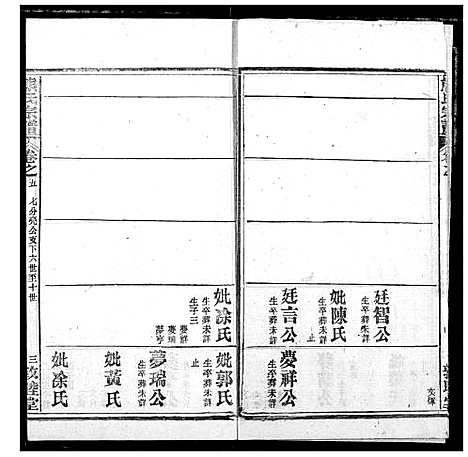 [下载][熊氏宗谱]湖北.熊氏家谱_二十八.pdf