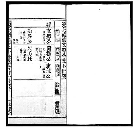 [下载][熊氏宗谱]湖北.熊氏家谱_二十九.pdf