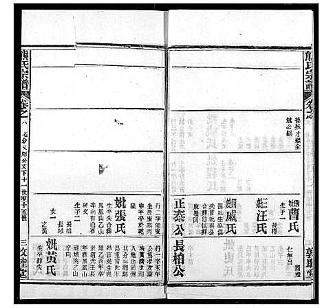 [下载][熊氏宗谱]湖北.熊氏家谱_二十九.pdf