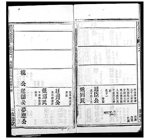 [下载][熊氏宗谱]湖北.熊氏家谱_三十.pdf