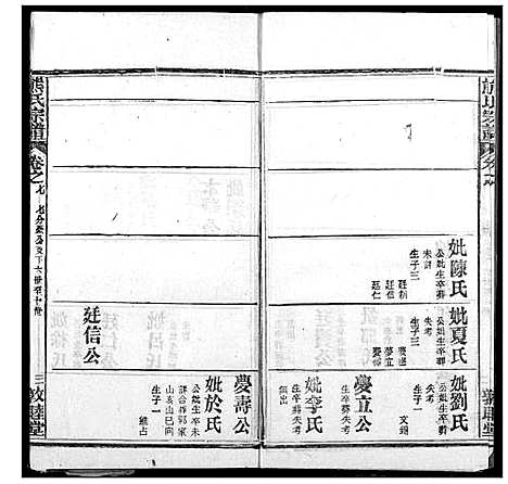 [下载][熊氏宗谱]湖北.熊氏家谱_三十.pdf