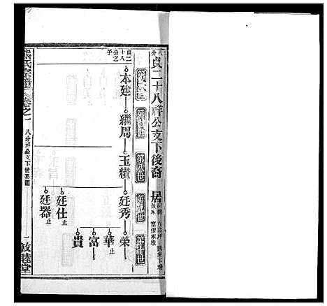 [下载][熊氏宗谱]湖北.熊氏家谱_三十一.pdf