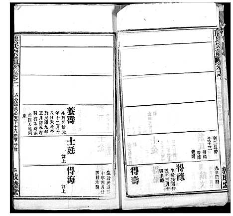 [下载][熊氏宗谱]湖北.熊氏家谱_四十一.pdf