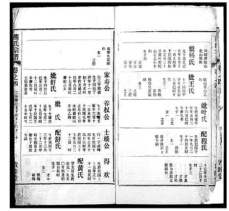 [下载][熊氏宗谱]湖北.熊氏家谱_四十二.pdf