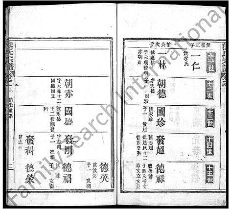 [下载][熊氏宗谱_16卷]湖北.熊氏家谱_十.pdf