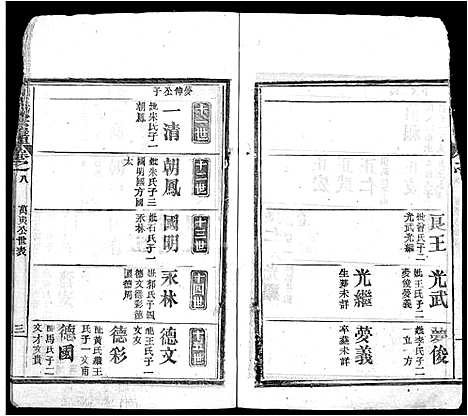 [下载][熊氏宗谱_16卷]湖北.熊氏家谱_十八.pdf