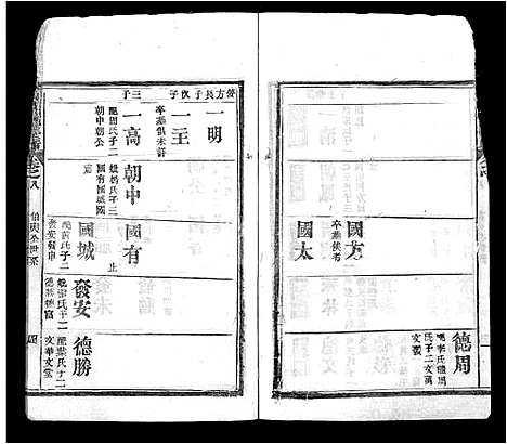 [下载][熊氏宗谱_16卷]湖北.熊氏家谱_十八.pdf