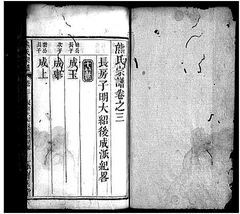 [下载][熊氏宗谱_19卷首3卷]湖北.熊氏家谱_四.pdf