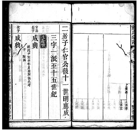 [下载][熊氏宗谱_19卷首3卷]湖北.熊氏家谱_六.pdf