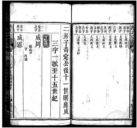 [下载][熊氏宗谱_19卷首3卷]湖北.熊氏家谱_七.pdf