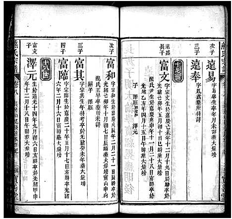 [下载][熊氏宗谱_19卷首3卷]湖北.熊氏家谱_九.pdf