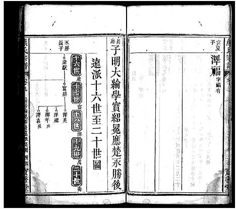 [下载][熊氏宗谱_19卷首3卷]湖北.熊氏家谱_十.pdf