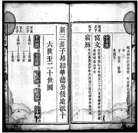 [下载][熊氏宗谱_19卷首3卷]湖北.熊氏家谱_十一.pdf