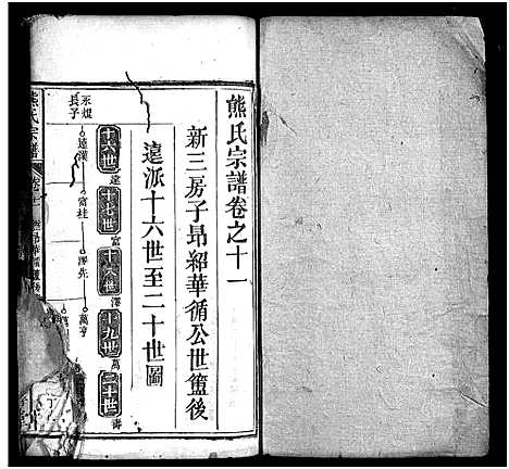 [下载][熊氏宗谱_19卷首3卷]湖北.熊氏家谱_十二.pdf