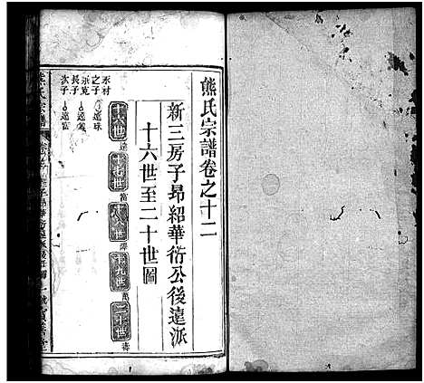 [下载][熊氏宗谱_19卷首3卷]湖北.熊氏家谱_十三.pdf