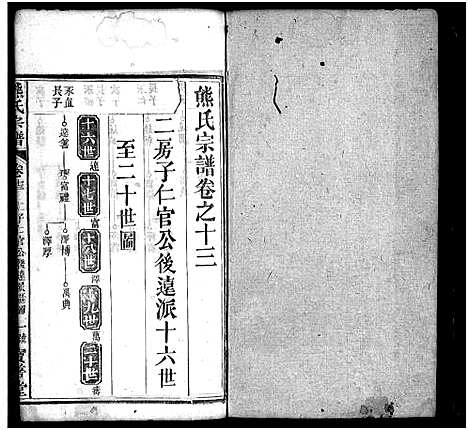 [下载][熊氏宗谱_19卷首3卷]湖北.熊氏家谱_十四.pdf