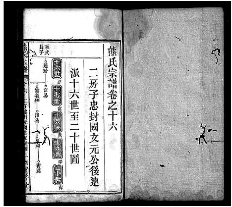 [下载][熊氏宗谱_19卷首3卷]湖北.熊氏家谱_十七.pdf