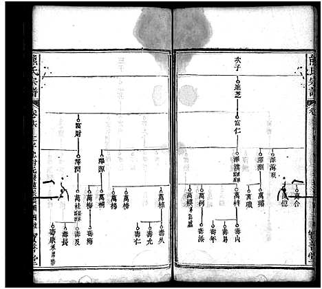 [下载][熊氏宗谱_19卷首3卷]湖北.熊氏家谱_十七.pdf