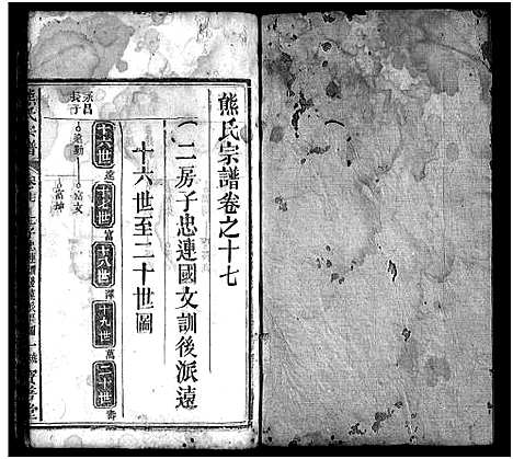 [下载][熊氏宗谱_19卷首3卷]湖北.熊氏家谱_十八.pdf