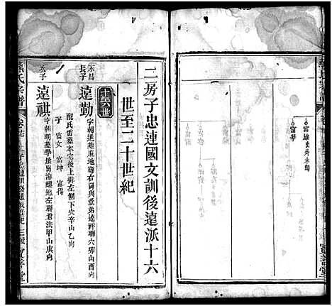 [下载][熊氏宗谱_19卷首3卷]湖北.熊氏家谱_十八.pdf