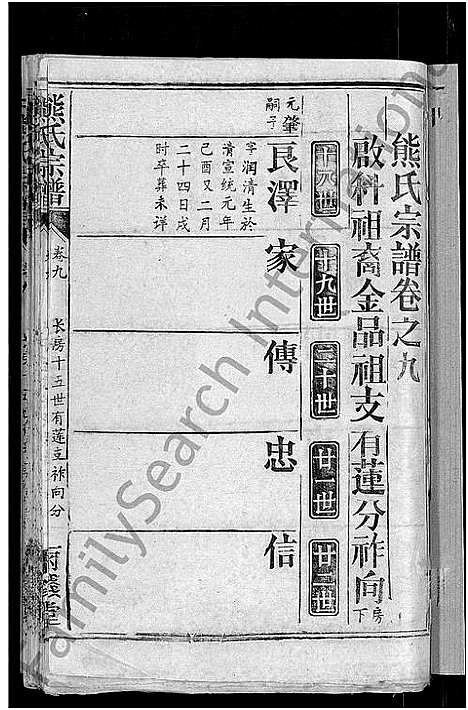 [下载][熊氏宗谱_47卷首5卷]湖北.熊氏家谱_六.pdf