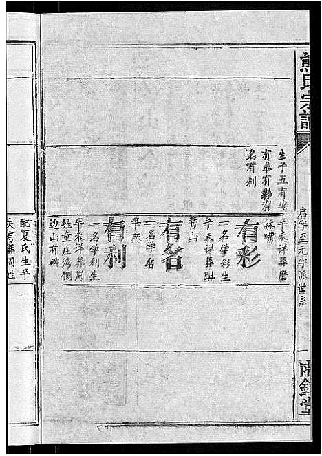 [下载][熊氏宗谱_47卷首5卷]湖北.熊氏家谱_九.pdf