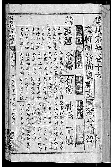 [下载][熊氏宗谱_47卷首5卷]湖北.熊氏家谱_十四.pdf