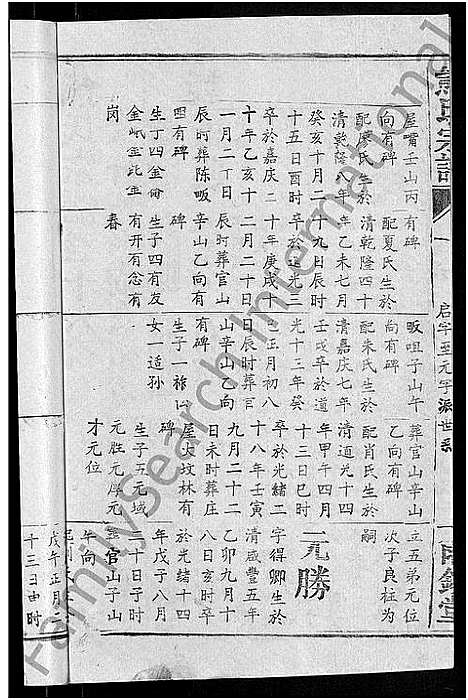 [下载][熊氏宗谱_47卷首5卷]湖北.熊氏家谱_十四.pdf