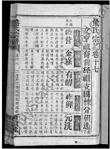 [下载][熊氏宗谱_47卷首5卷]湖北.熊氏家谱_十五.pdf