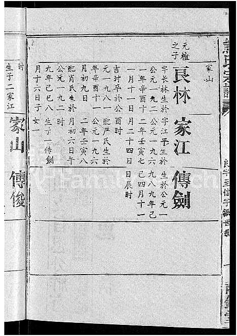 [下载][熊氏宗谱_47卷首5卷]湖北.熊氏家谱_十六.pdf