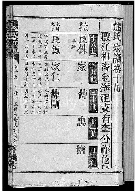 [下载][熊氏宗谱_47卷首5卷]湖北.熊氏家谱_十七.pdf