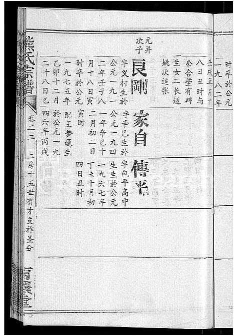 [下载][熊氏宗谱_47卷首5卷]湖北.熊氏家谱_二十.pdf