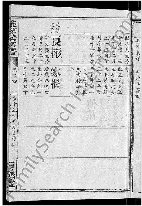 [下载][熊氏宗谱_47卷首5卷]湖北.熊氏家谱_二十二.pdf