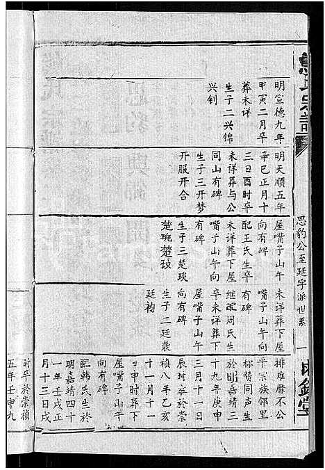 [下载][熊氏宗谱_47卷首5卷]湖北.熊氏家谱_二十六.pdf