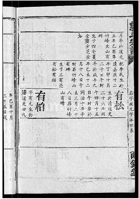 [下载][熊氏宗谱_47卷首5卷]湖北.熊氏家谱_二十八.pdf