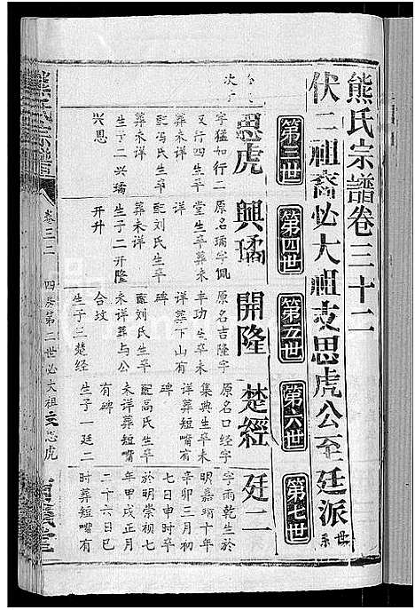 [下载][熊氏宗谱_47卷首5卷]湖北.熊氏家谱_三十一.pdf