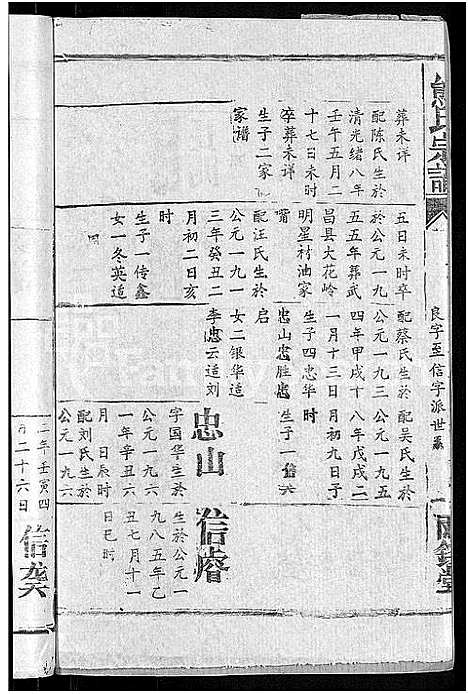 [下载][熊氏宗谱_47卷首5卷]湖北.熊氏家谱_三十六.pdf