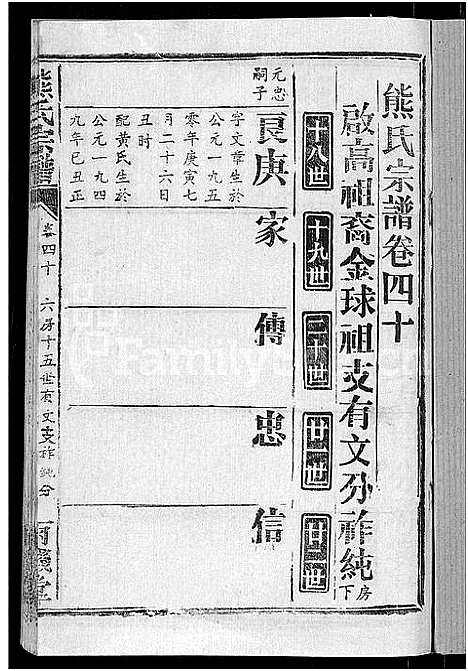 [下载][熊氏宗谱_47卷首5卷]湖北.熊氏家谱_四十.pdf